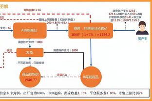 本赛季英超向前传球数排行：赖斯689次第1，罗德里第2&B费第3